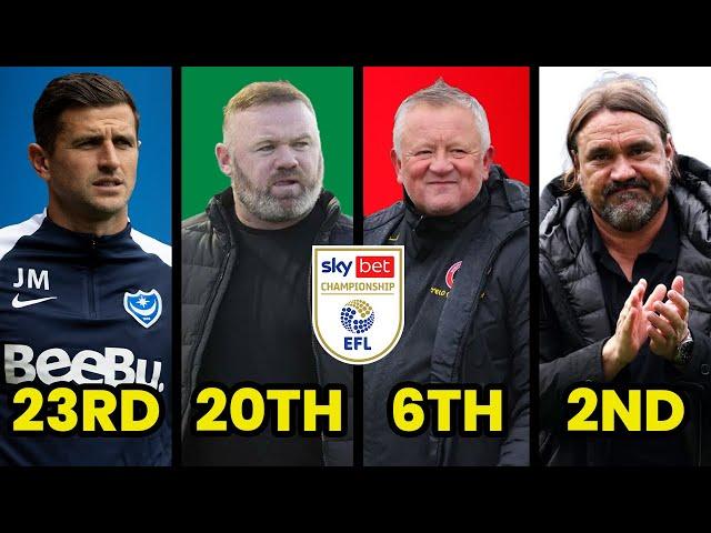 Every Championship Manager Ranked!