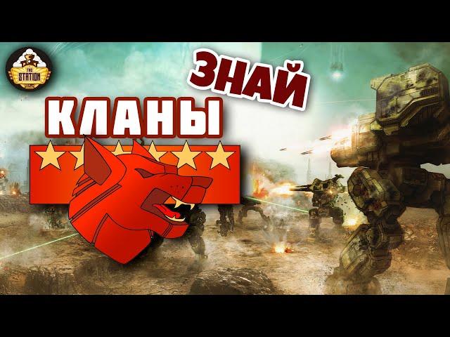 Кланы Battletech | Знай | Battletech