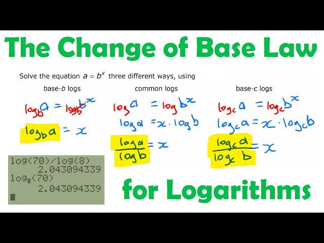 Change of Base Law for Logarithms • [8.3c] PRE-CALCULUS 12