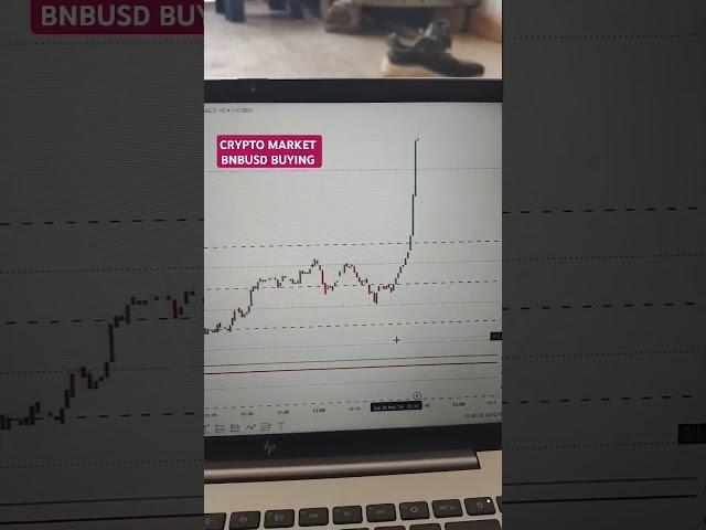 Bnbusd buying zone !! Crypto market !! Trade profit point 