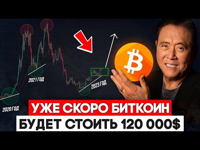 Bitcoin Will Be $120,000 in 2024! SEC will approve Bitcoin ETF! Cryptocurrency News