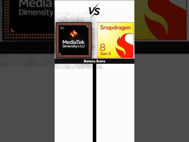 MediaTek Dimensity 8400 Vs Snapdragon 8 gen 3 || which is better ?? #mediatekdimensity #snapdragon