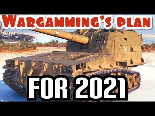 World of Tanks Console WARGAMING`S PLAN for 2021 WoT Action Heroes