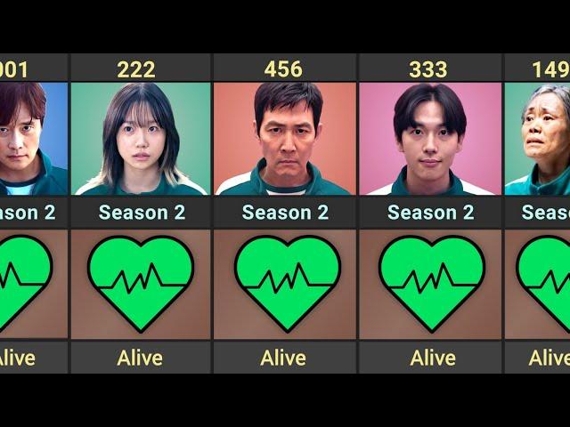 Squid Game Players Who Alive