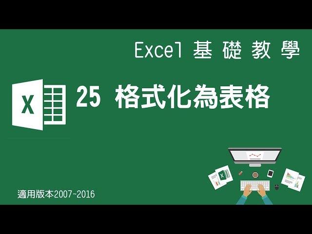 【Microsoft Excel教學】25 格式化為表格