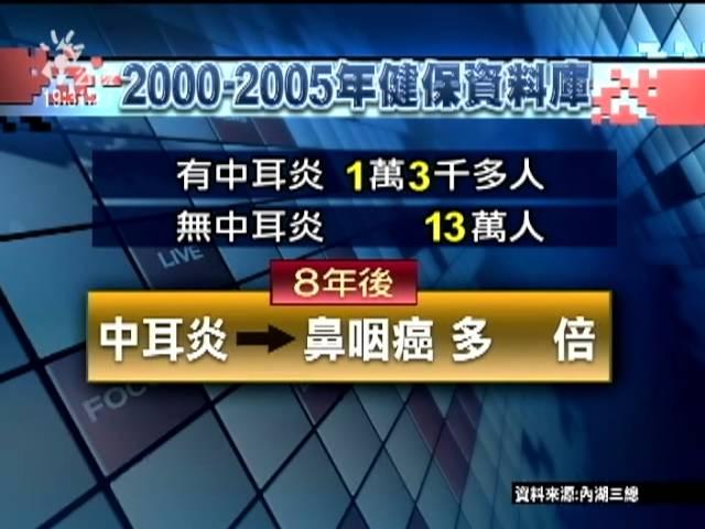 20121008 公視晚間新聞 曾罹中耳炎 得鼻咽癌機率高11倍