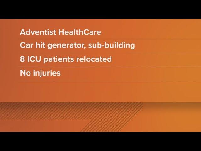 Adventist HealthCare ICU closed after car crashed into building