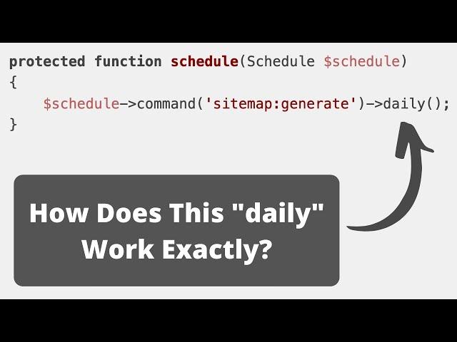 Laravel Task Scheduling: Run Artisan Command Hourly