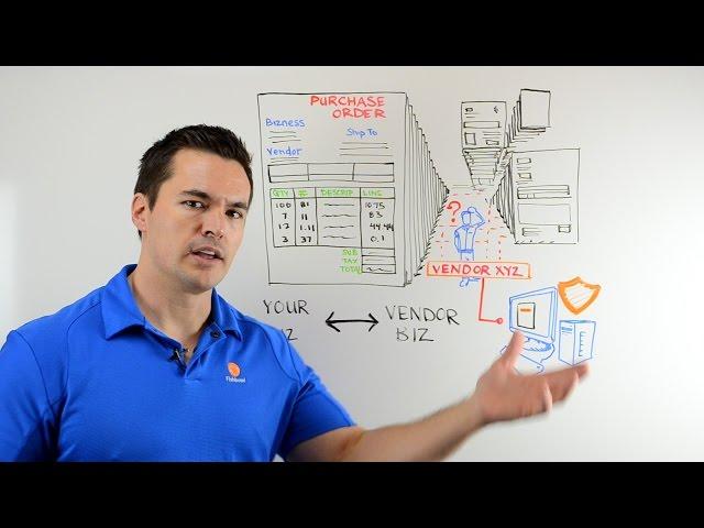 Purchase Orders - Whiteboard Wednesday