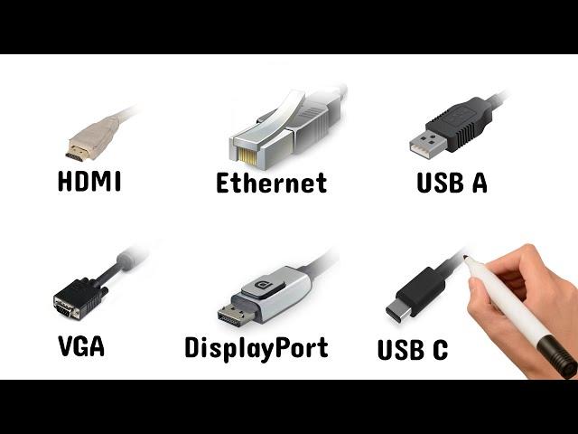 Every Ports in Computer Explainеd