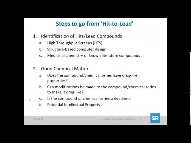 Medicinal Chemistry From Hit-to-Lead