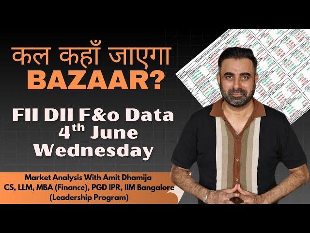 FII DII F&O DATA || Nifty Banknifty Finnifty Prediction for Tomorrow Wednesday 4th June 2025