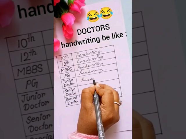 Doctors handwriting | funny  | #neet #funny #viral #shorts