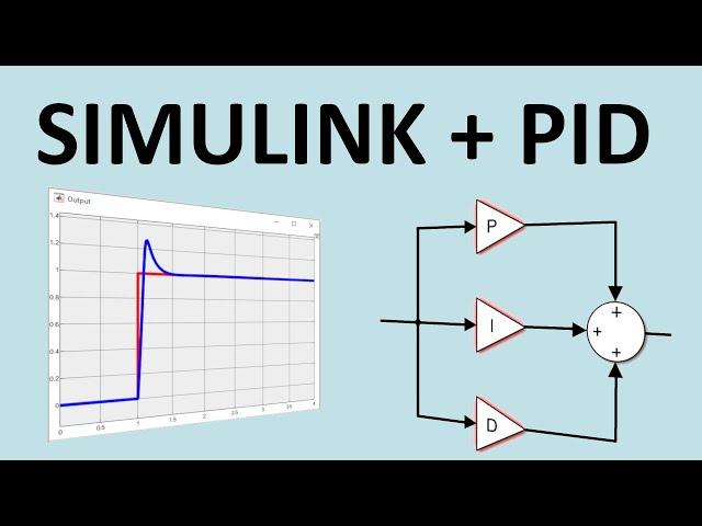 Simulink Control Systems and PID,  Matlab R2020b