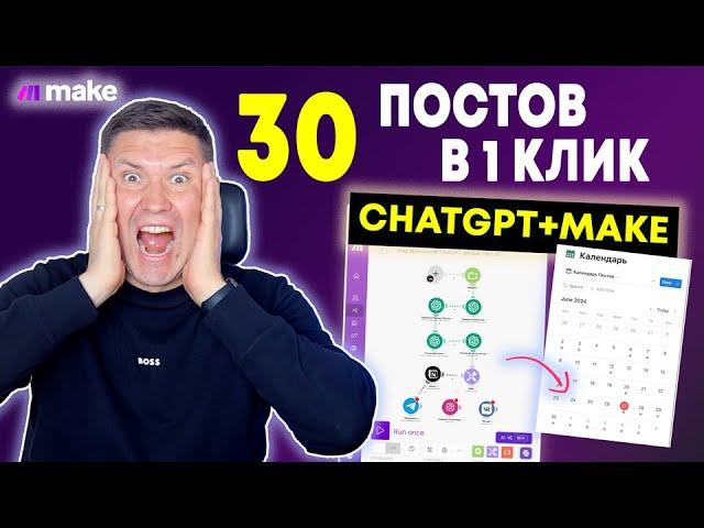 Notion, ChatGPT и Make.com: Как создавать контент для социальных сетей в 1 клик