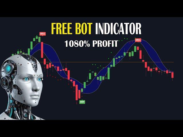 Mastering AI Indicators: The Ultimate Trading Strategy (100% WINRATE )