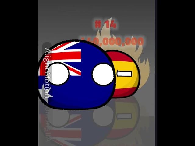 Country with most aura (top 29) #countryballs #shorts #short #aura #animation #edit