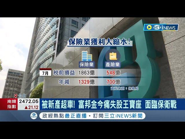 前7月唯一獲利正成長！永豐金不畏股債金融風暴逆勢成長 憂聯準會升息來的快又猛 永豐金總座如臨大敵不敢大意│記者 劉馥慈 林書賢│【台灣要聞】20220831│三立iNEWS