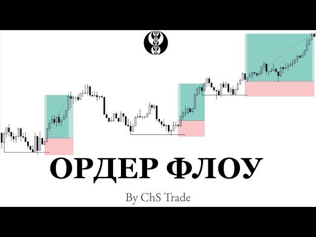 ОРДЕР ФЛОУ / СМАРТ МАНИ