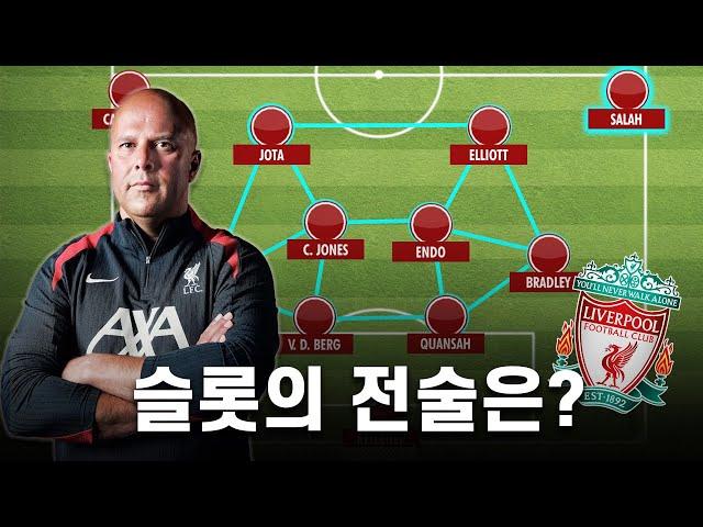 아르네 슬롯의 리버풀이 심상치 않습니다