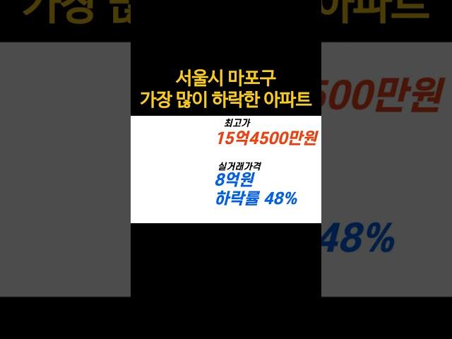 폭락 서울 마포구 아파트