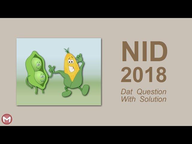 NID 2018 Question Paper