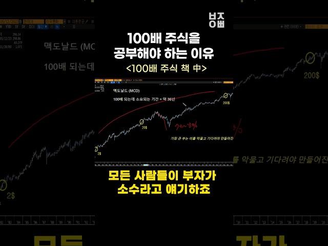 100배 주식을 공부해야 하는 이유 #shorts