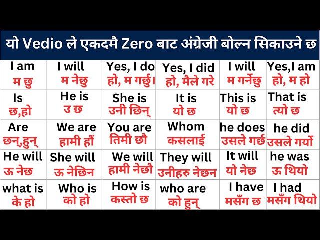 Zero बाटअंग्रेजी बोल्न सिक्नुहोस /Spoken English/English Speaking course/ How to start english ?