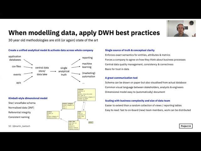 Project A Data Modelling Best Practices Part I: How to Model Data in a Data Warehouse?