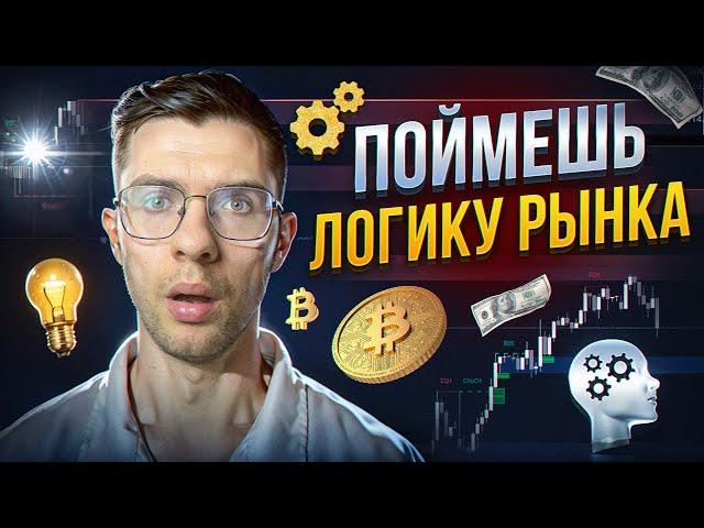 Лучший индикатор Smart Money. Полная настройка. Обучение трейдингу от А до Я