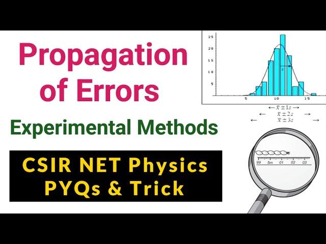 Propagation of Errors Experimental Methods CSIR NET Physics