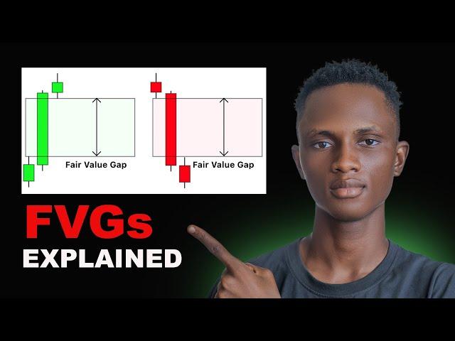 The best Fair Value Gap Trading Strategy - SMC