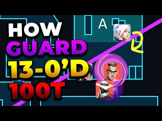 100T FIRED half their roster after this | Guard vs 100 Thieves VALORANT Analysis