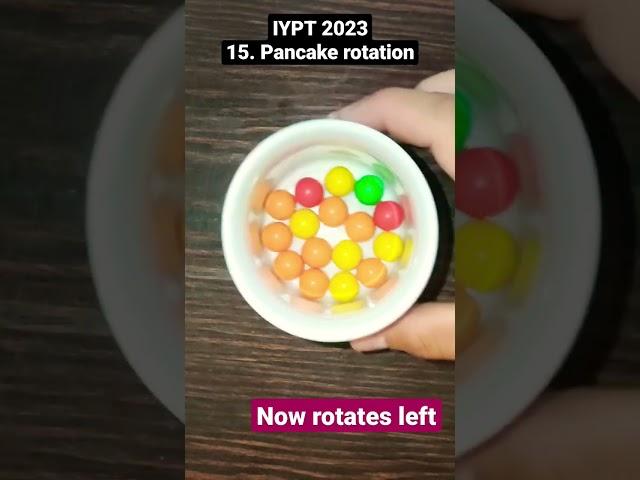 15. Pancake Rotation (IYPT 2023)