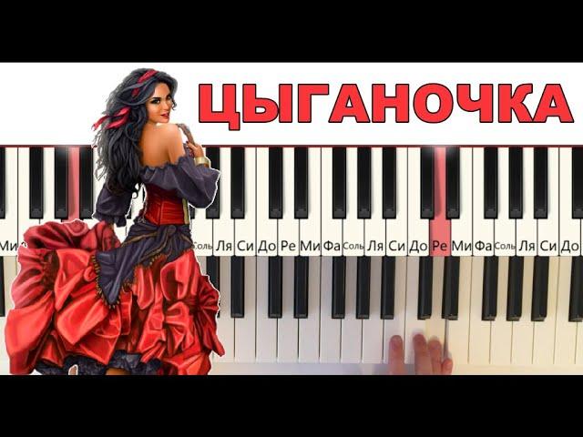 How to play RUSSIAN Gypsy Girl on the piano