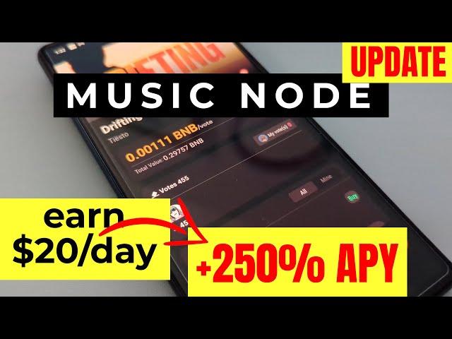 That EARLY PROJECT has STAKING NOW! (+300%)