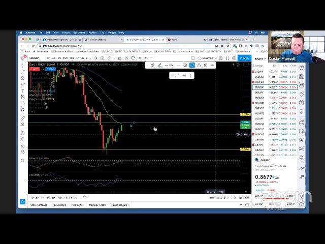 Binary Option With Dustin Mansell