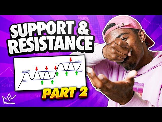 How to Trade Support and Resistance in Forex For Beginners (Full Breakdown)