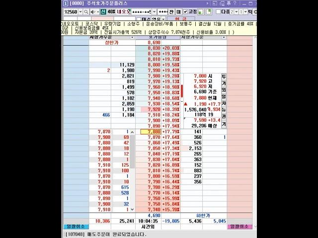 네오오토 #스켈핑 #단타 #호가창