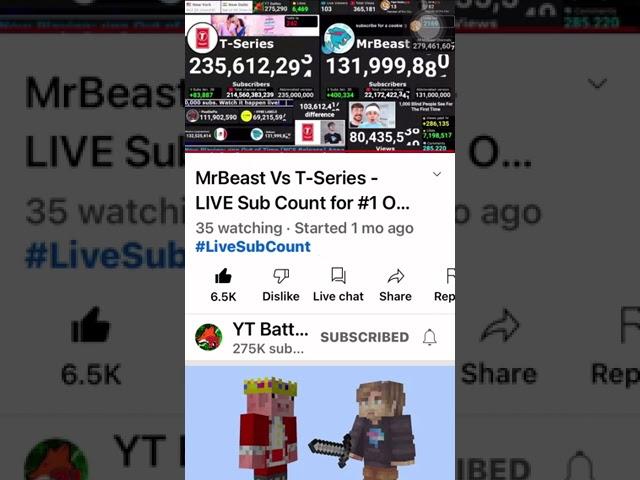 The EXACT Moment MrBeast Lost 100K