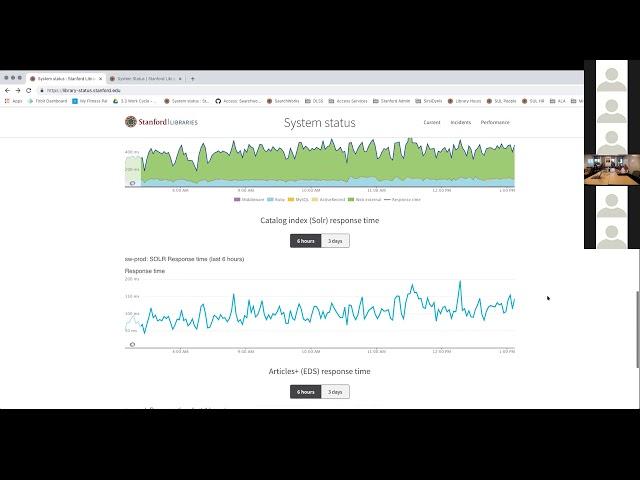 System Status Dashboard Demo