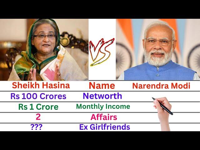 Comparison: Sheikh Hasina Vs Narendra Modi | Networth, Affairs, Family, Luxury Cars & Lifestyle