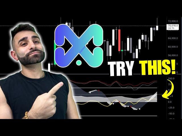 The Two Ways To Use Market Cipher B (Watch If You're Struggling)