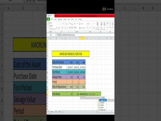 How to Used AMORDEGRC FUNCTION | AMORDEGRC Formula in ms Excel  | Design By Minhaj |