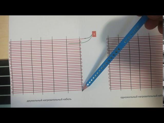 Одножильный и двужильный нагревательный кабель, основные отличия