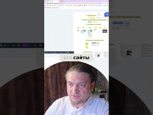 Узнай Секрет Вирусного Контента: Сбор Инфы + ЦА!