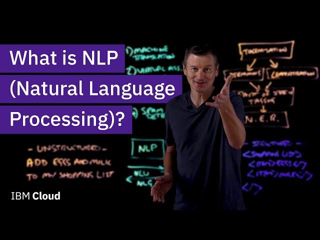 What is NLP (Natural Language Processing)?