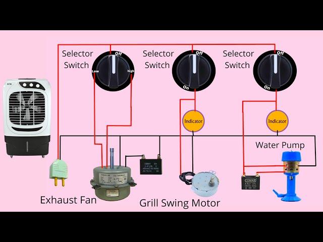 Room Air Cooler Wiring Diagram