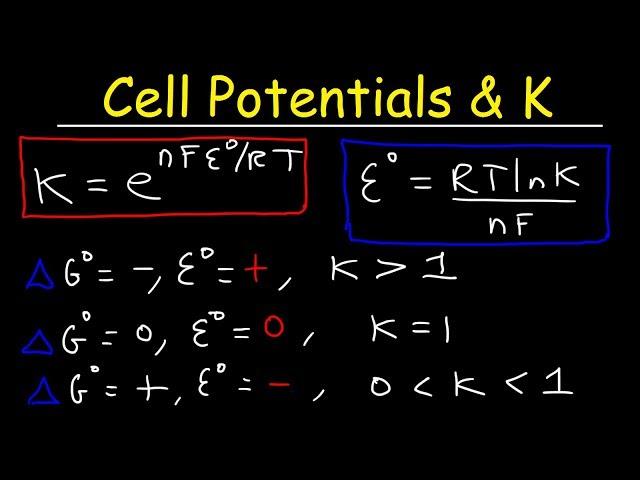 Equilibrium Constant K & Cell Potential Problems With Ksp - Electrochemistry