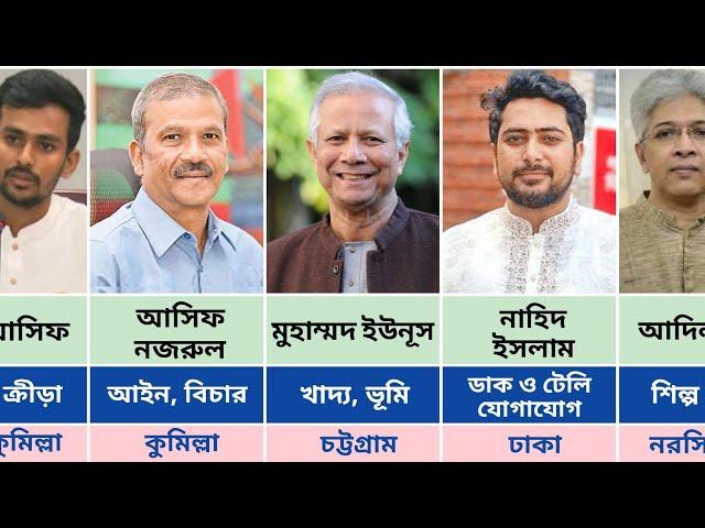 অন্তর্বর্তীকালীন সরকারের উপদেষ্টা, মন্ত্রণালয় ও জেলা